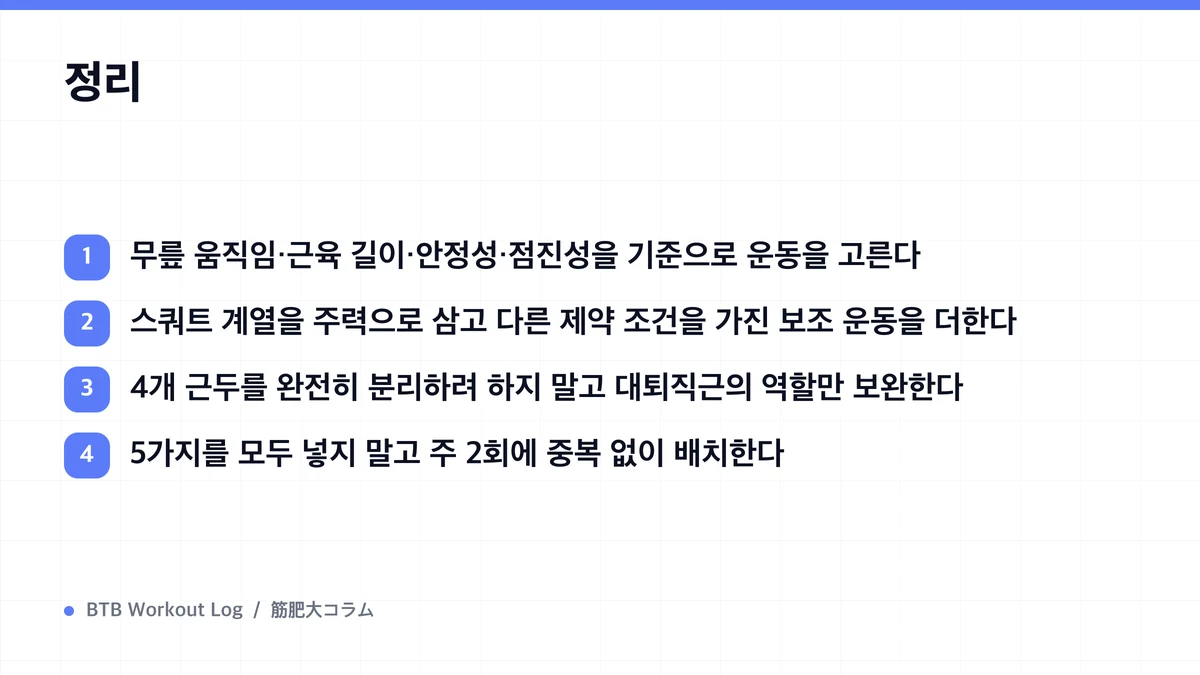 Diagram: 정리