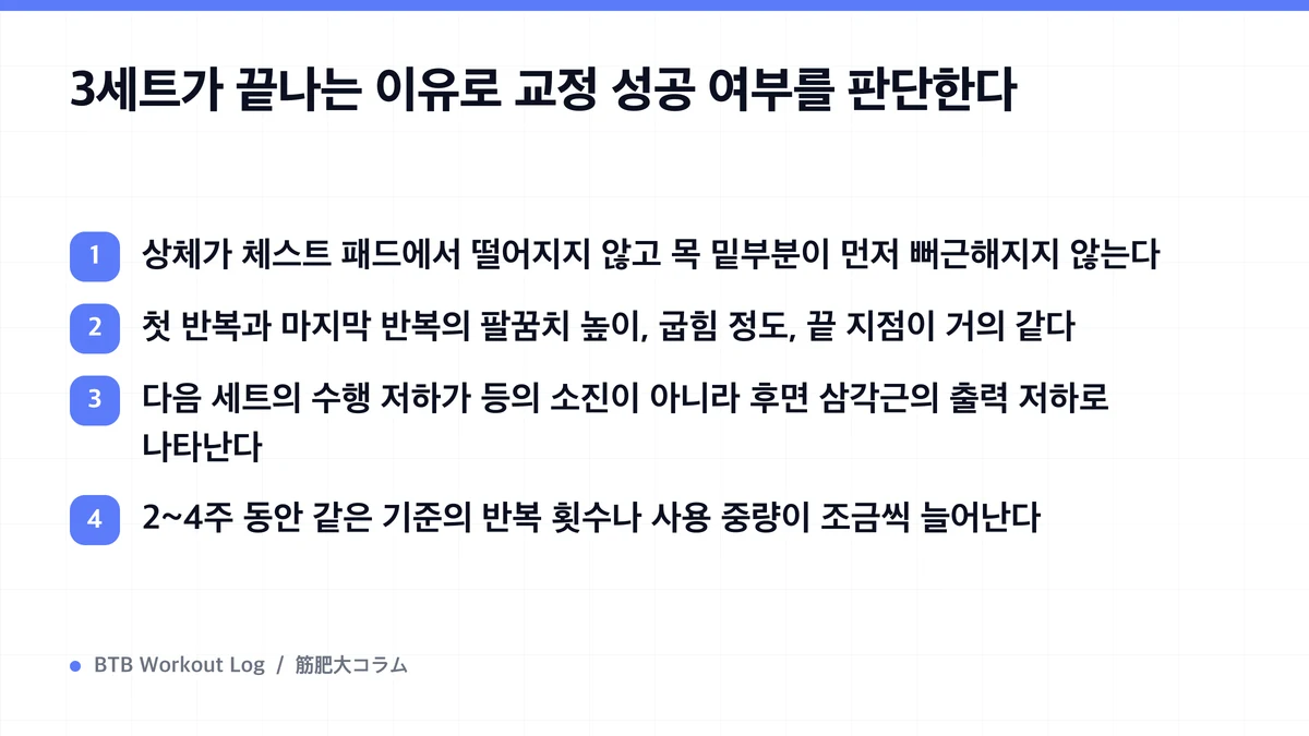 Diagram: 3세트가 끝나는 이유로 교정 성공 여부를 판단한다
