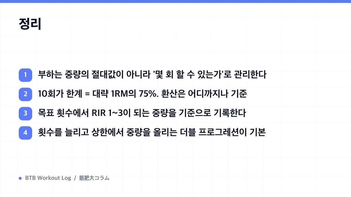 Diagram: 정리