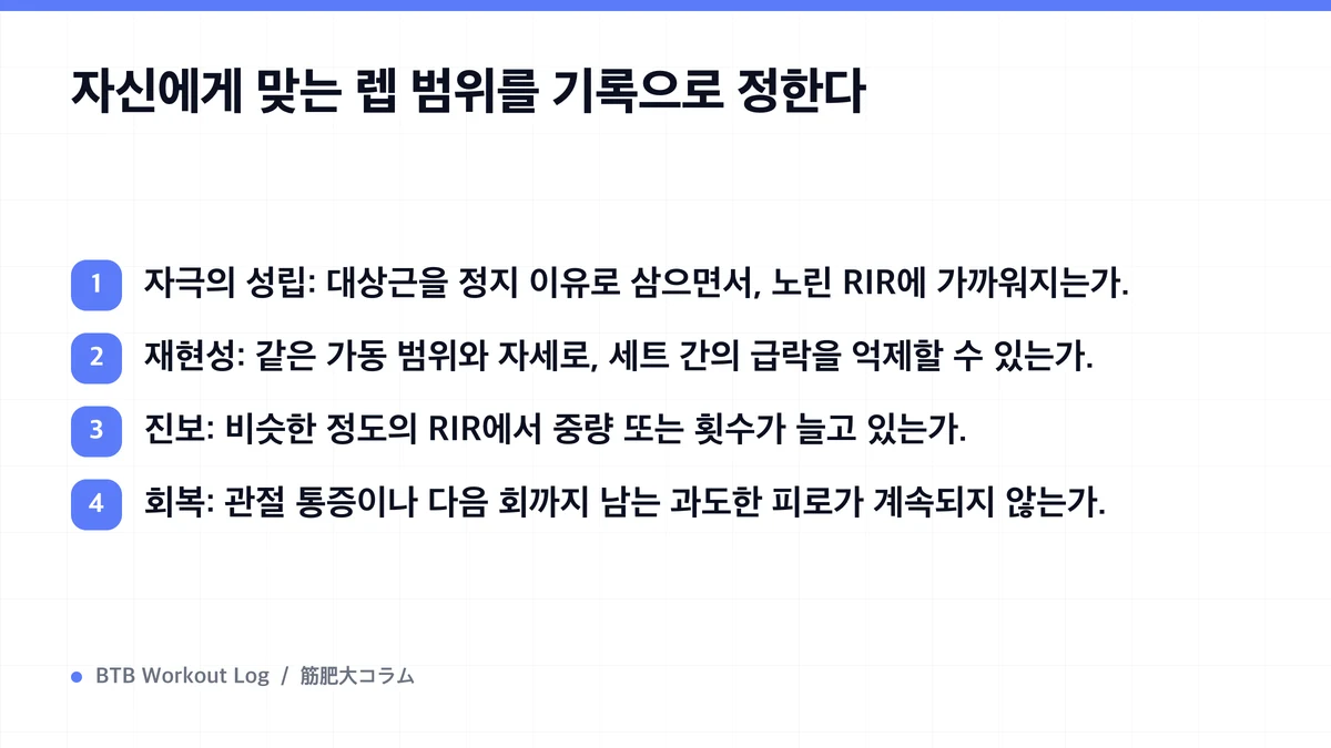 Diagram: 자신에게 맞는 렙 범위를 기록으로 정한다