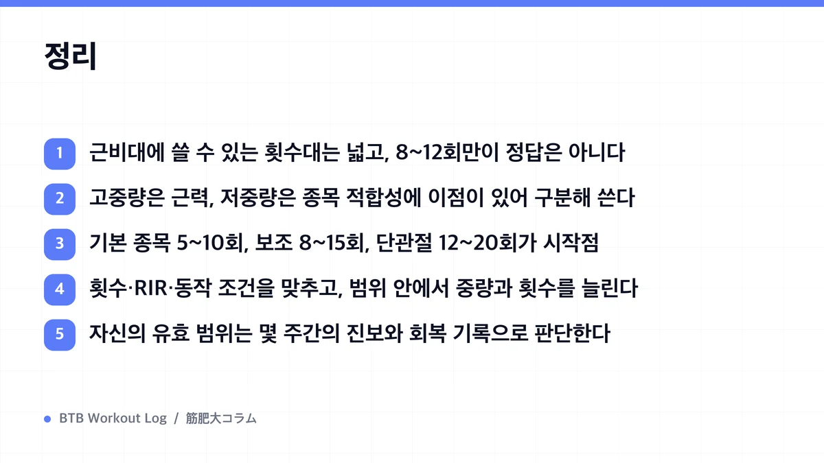 Diagram: 정리