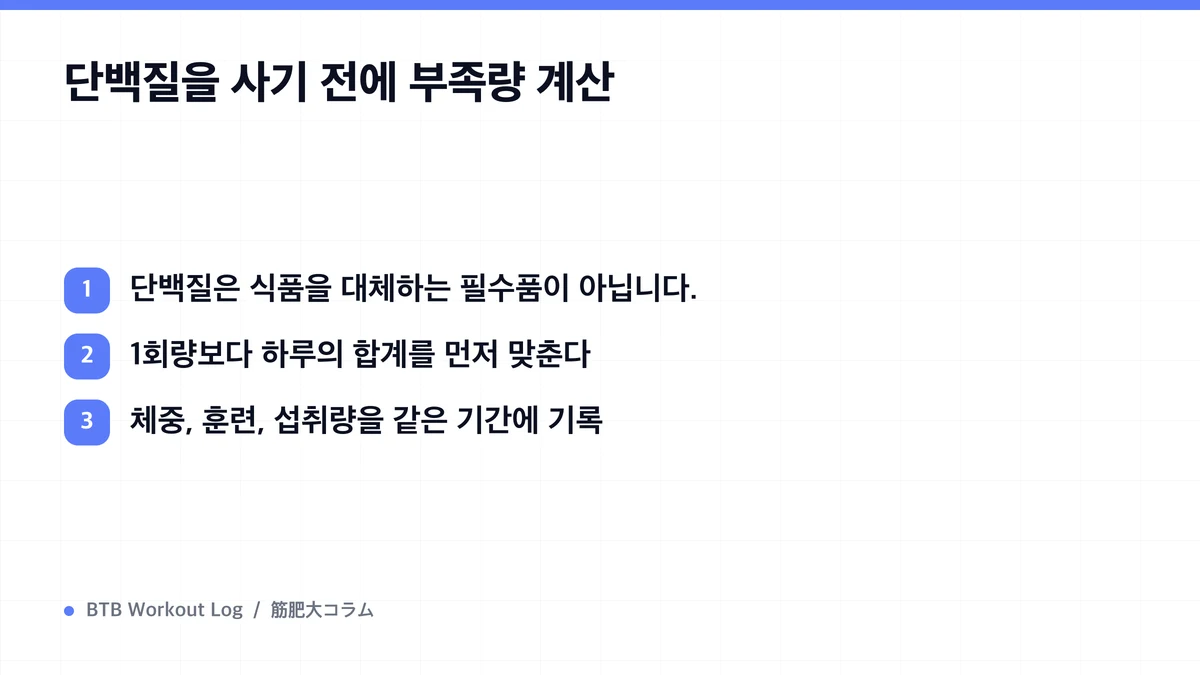 Diagram: 단백질을 사기 전에 부족량 계산