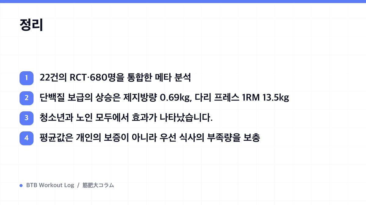 Diagram: 정리