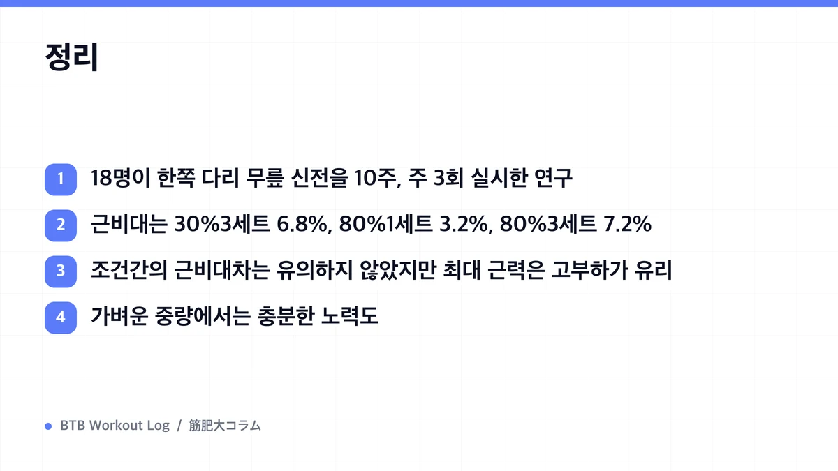 Diagram: 정리