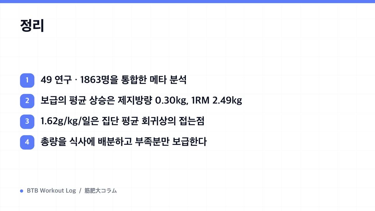 Diagram: 정리