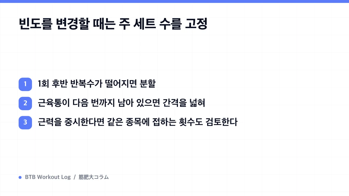 Diagram: 빈도를 변경할 때는 주 세트 수를 고정