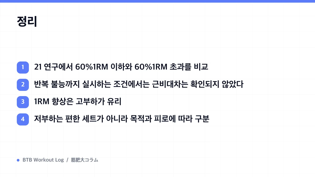Diagram: 정리
