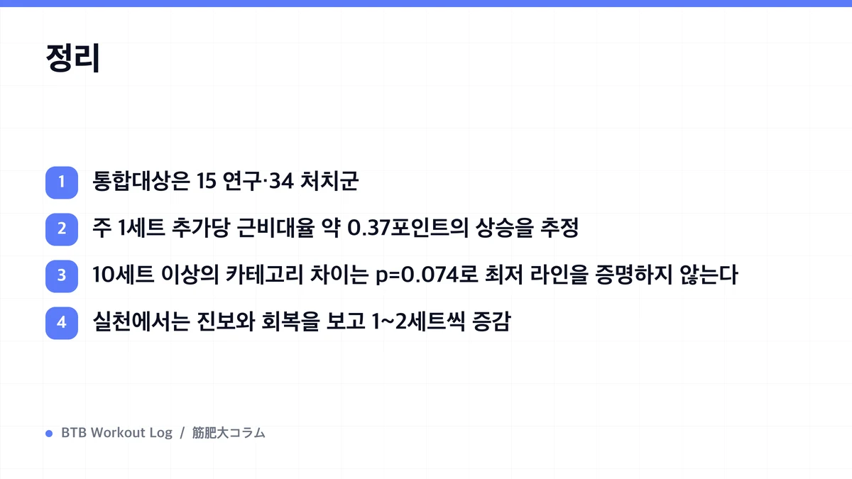 Diagram: 정리