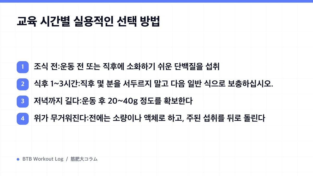 Diagram: 교육 시간별 실용적인 선택 방법