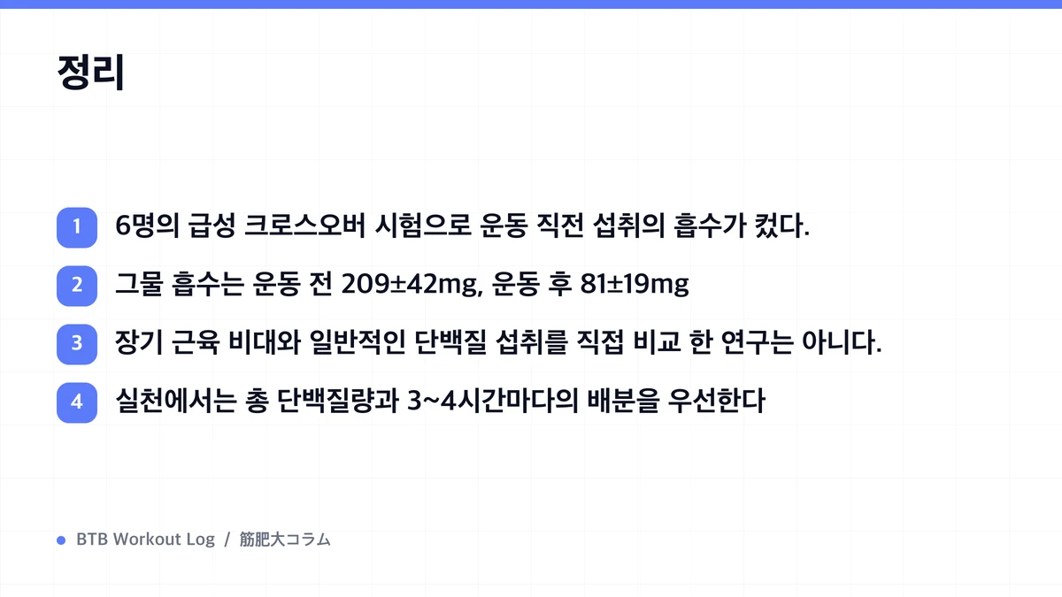 Diagram: 정리