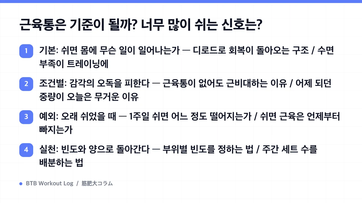 Diagram: 근육통은 기준이 될까? 너무 많이 쉬는 신호는?