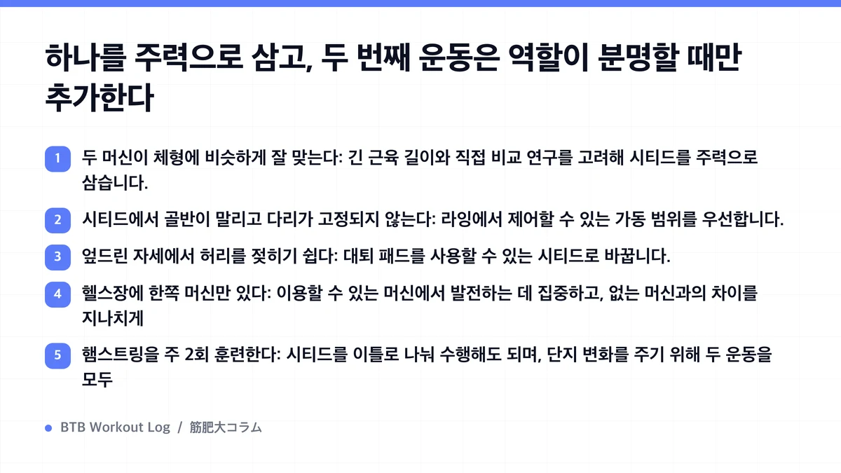 Diagram: 하나를 주력으로 삼고, 두 번째 운동은 역할이 분명할 때만 추가한다