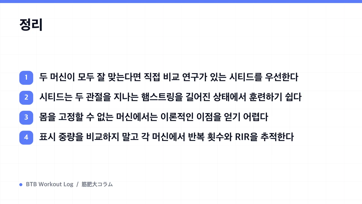 Diagram: 정리