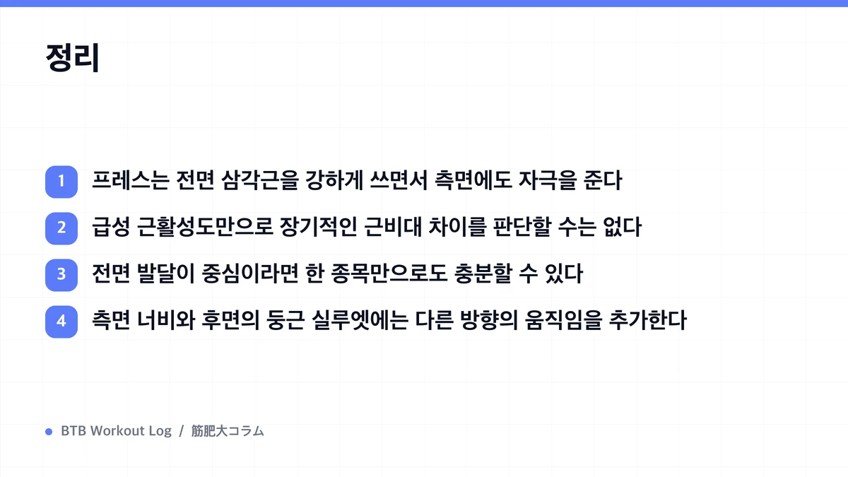 Diagram: 정리