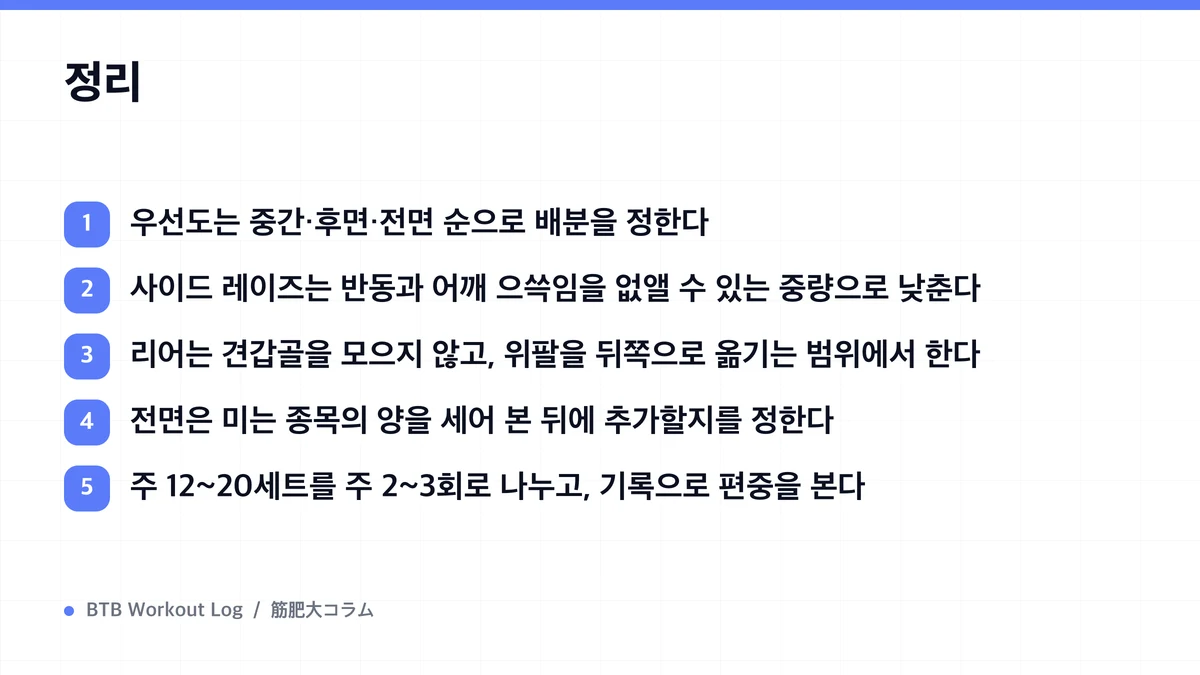Diagram: 정리