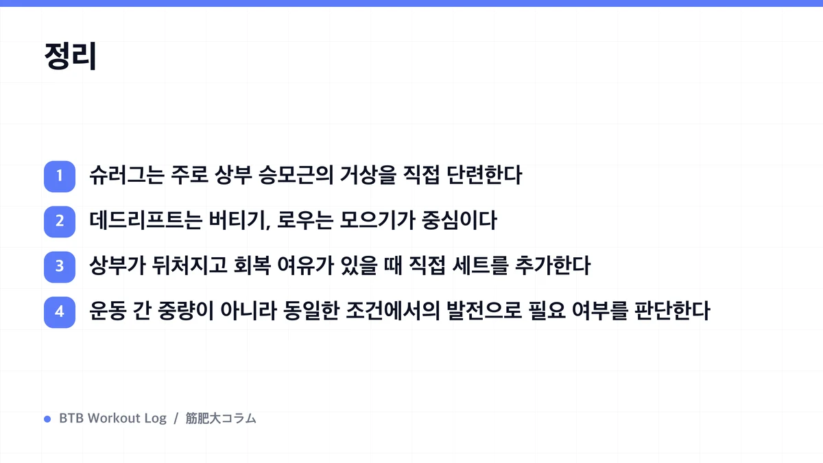 Diagram: 정리
