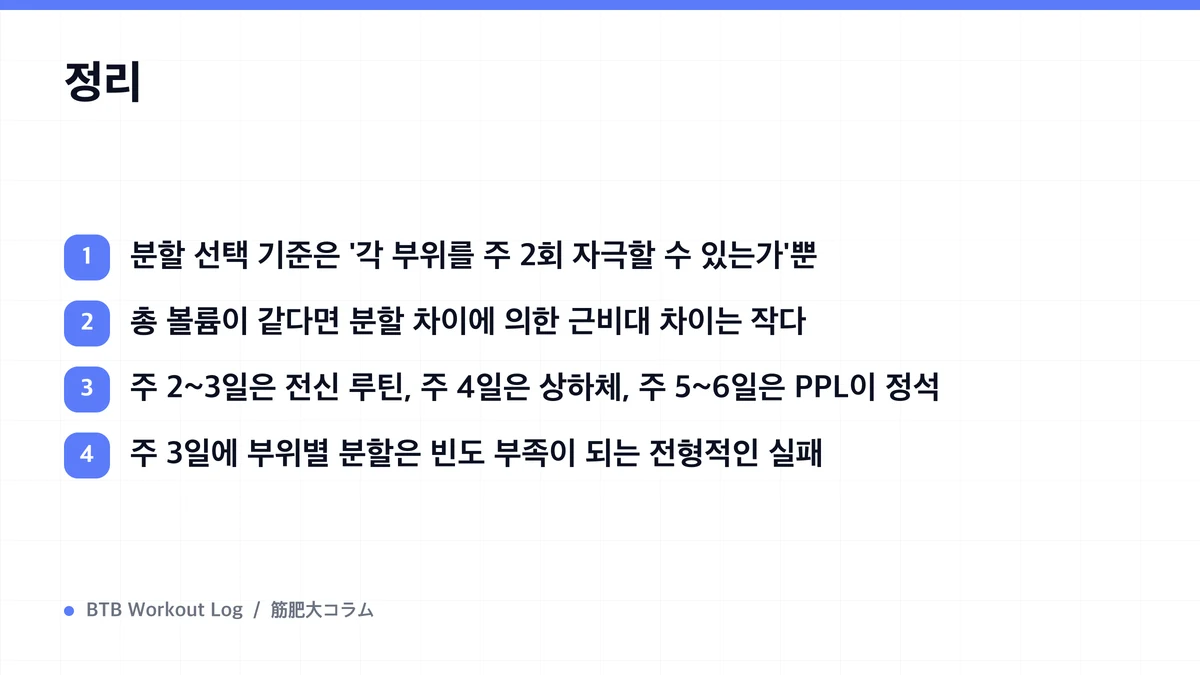Diagram: 정리