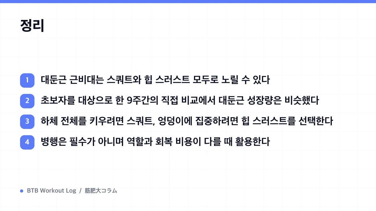 Diagram: 정리