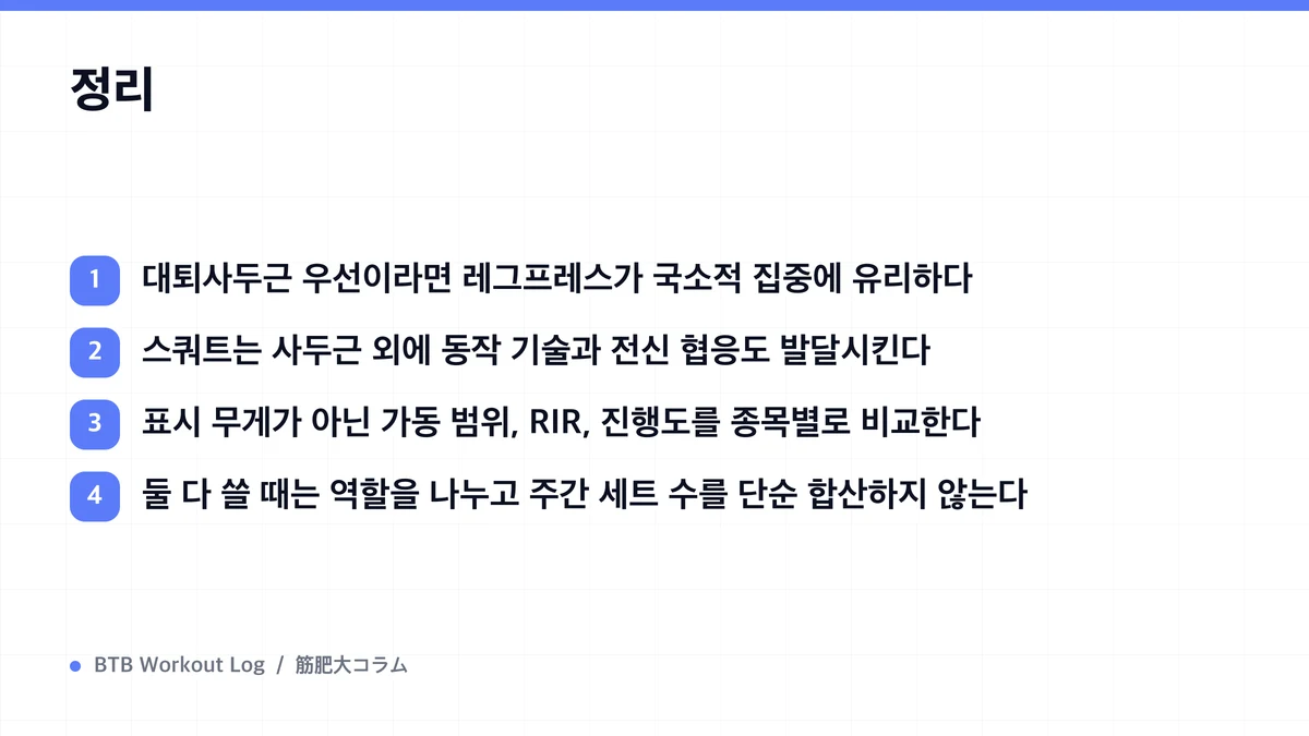 Diagram: 정리