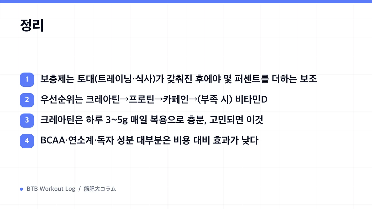 Diagram: 정리