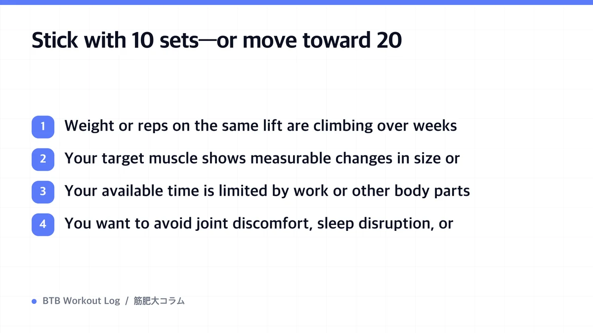 Diagram: Stick with 10 sets—or move toward 20