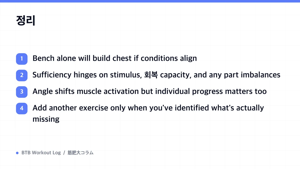 Diagram: 정리