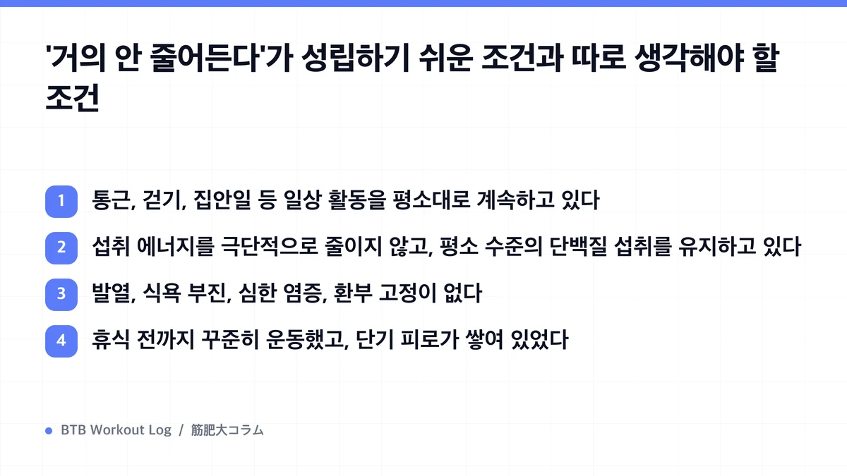 Diagram: '거의 안 줄어든다'가 성립하기 쉬운 조건과 따로 생각해야 할 조건
