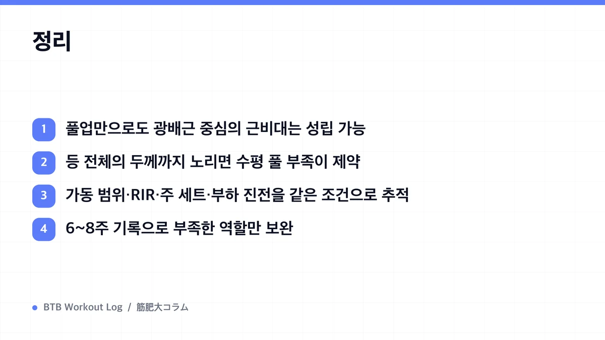 Diagram: 정리