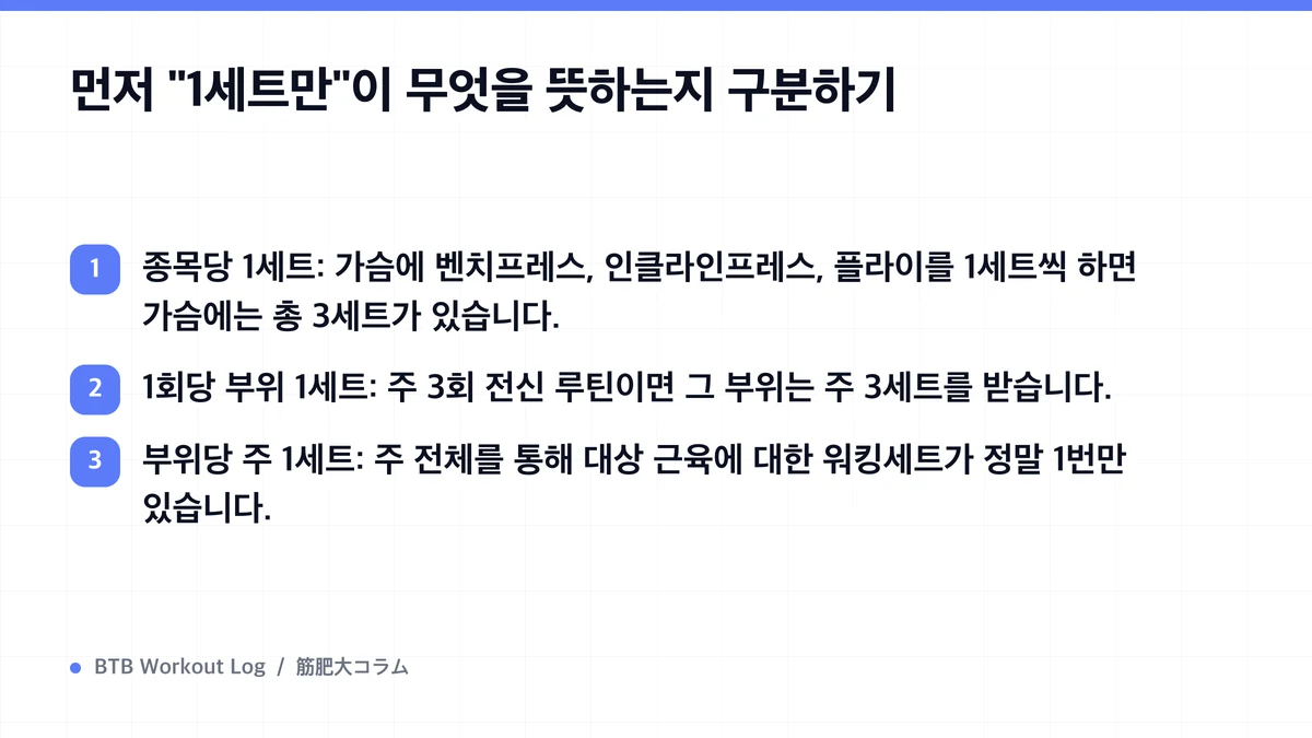 Diagram: 먼저 "1세트만"이 무엇을 뜻하는지 구분하기