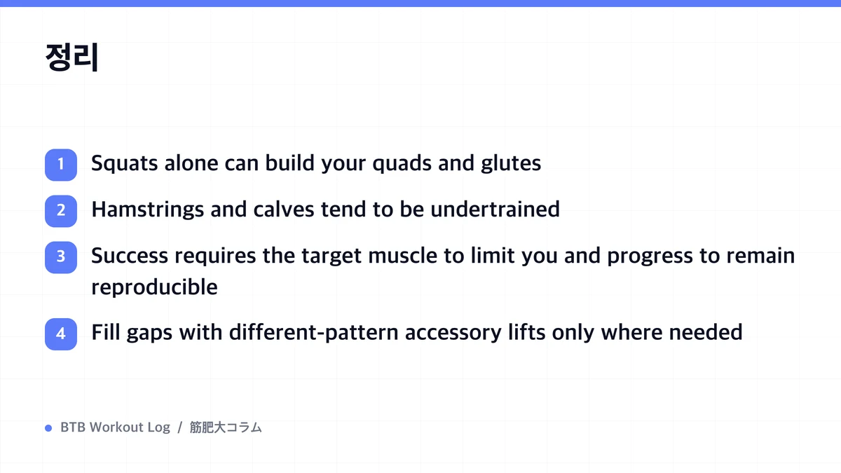 Diagram: 정리