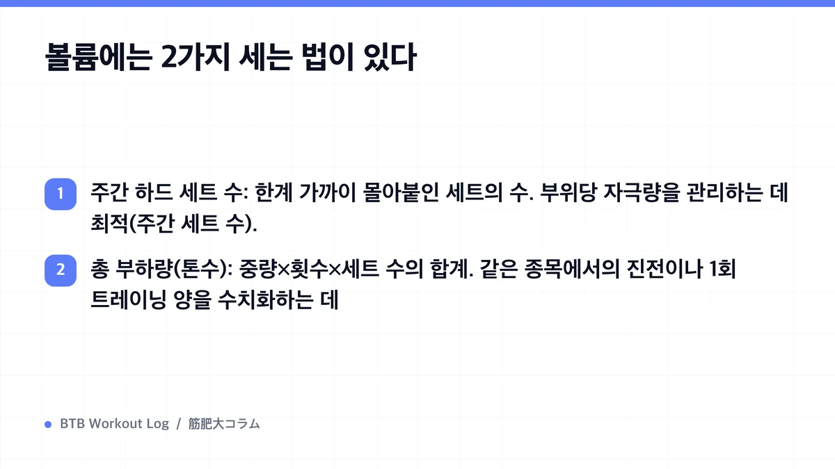 Diagram: 볼륨에는 2가지 세는 법이 있다