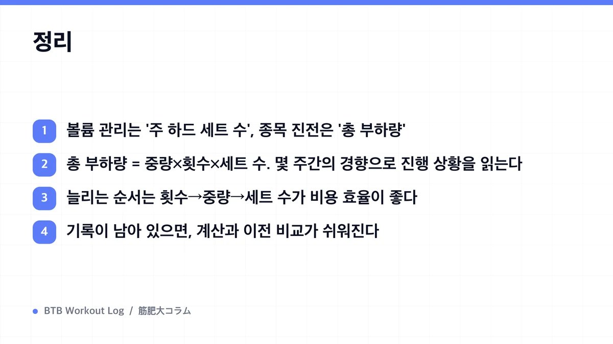 Diagram: 정리