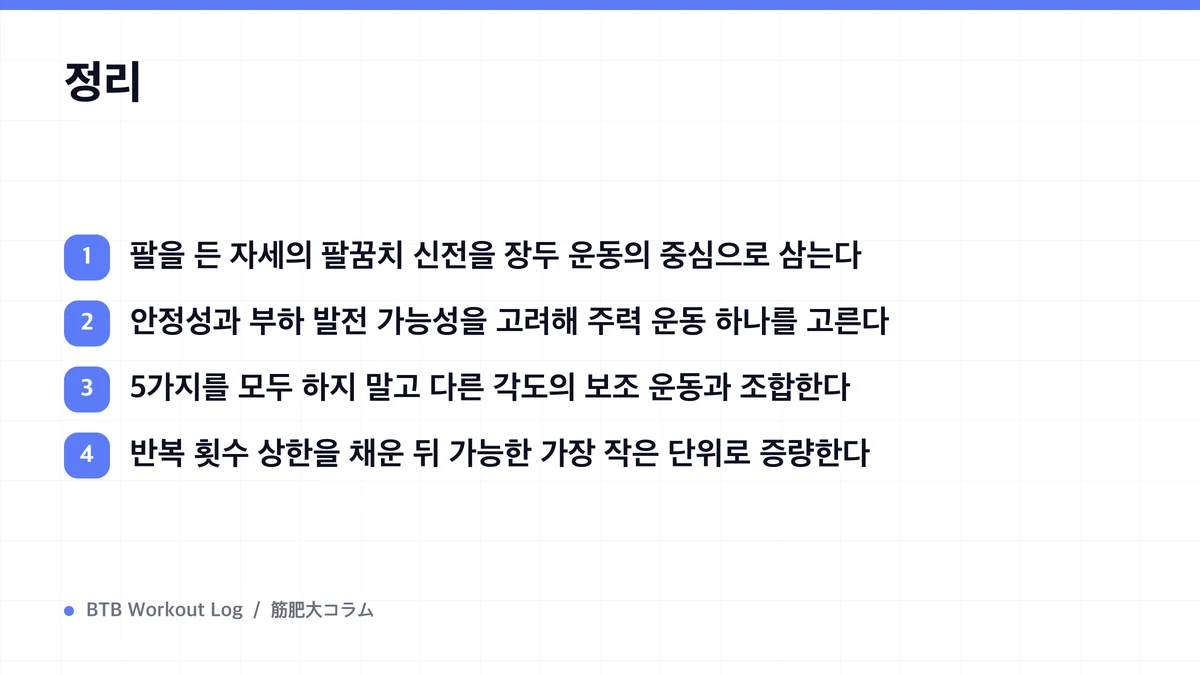 Diagram: 정리
