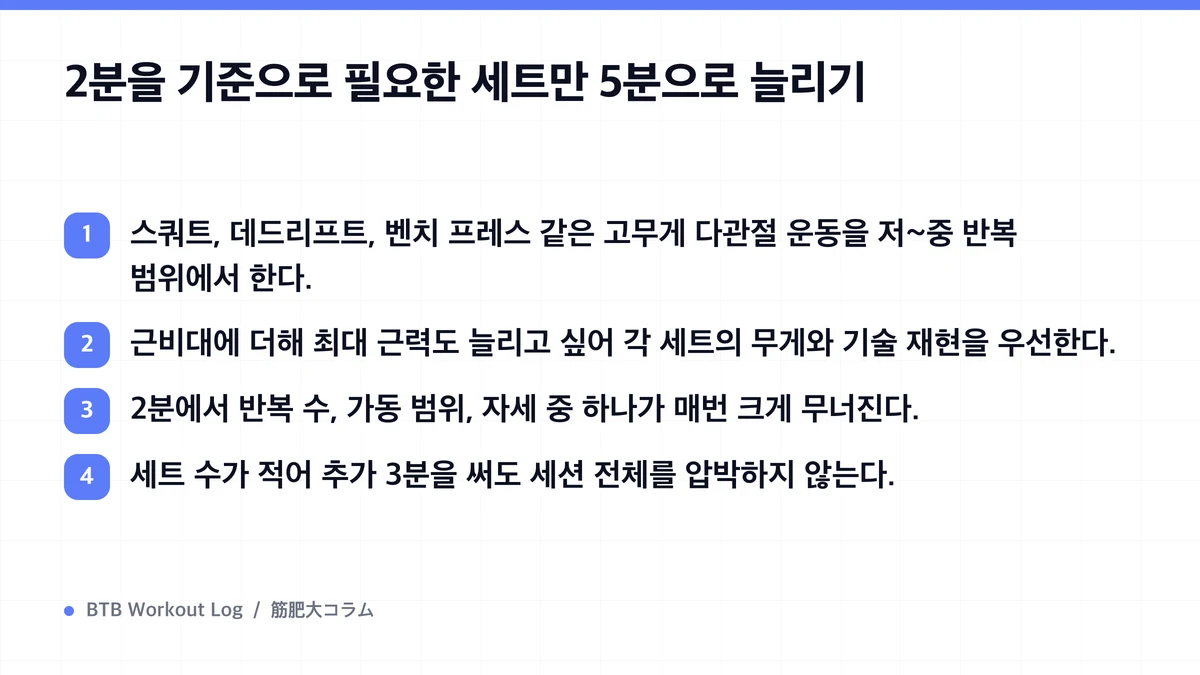 Diagram: 2분을 기준으로 필요한 세트만 5분으로 늘리기