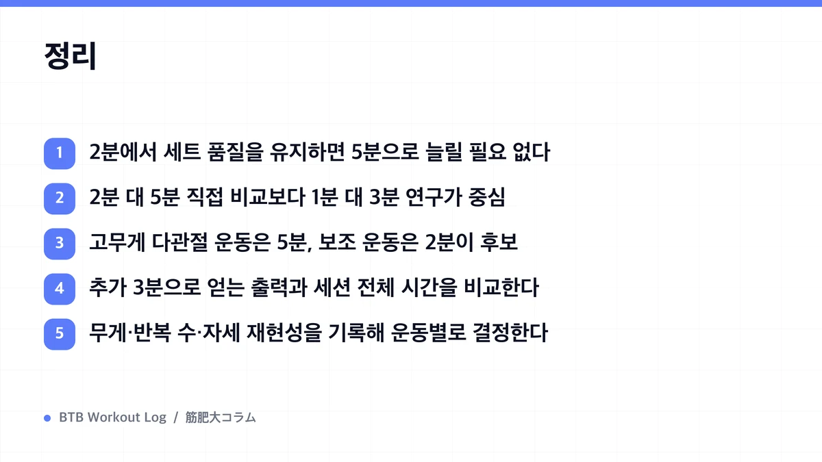 Diagram: 정리