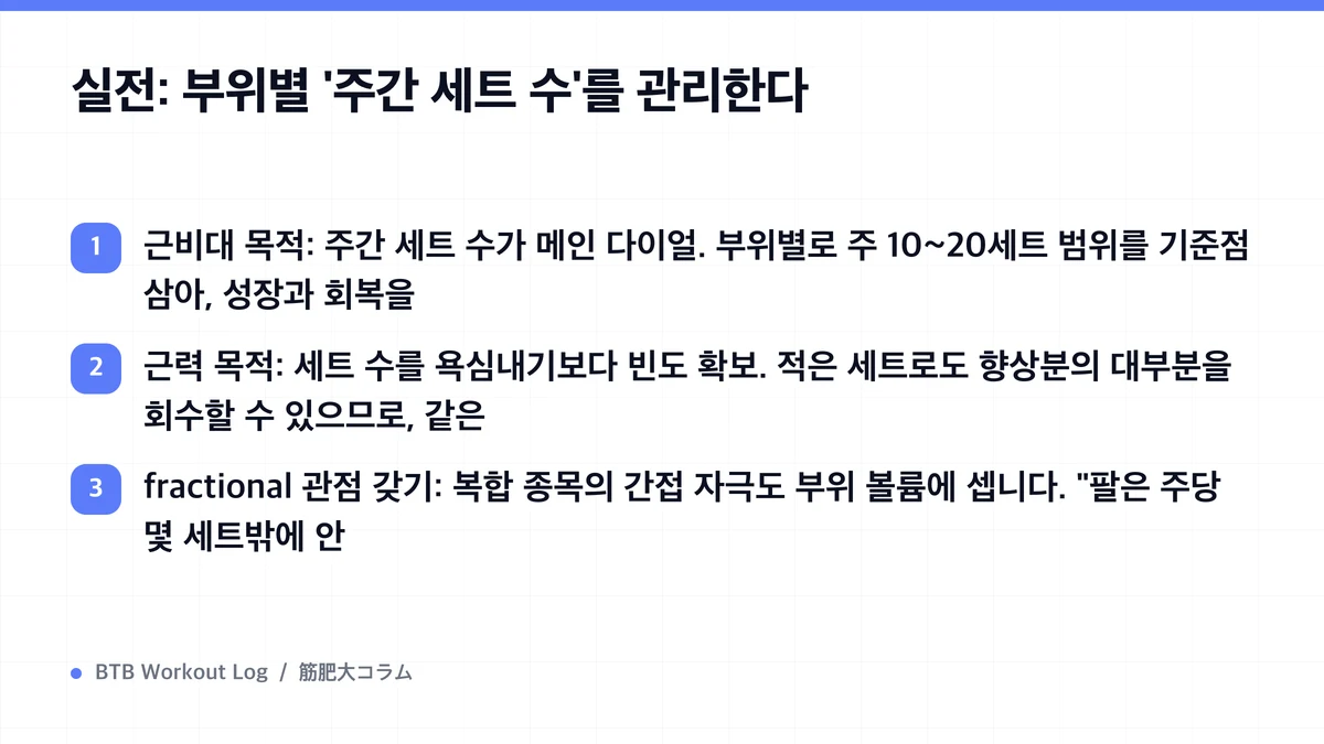 Diagram: 실전: 부위별 '주간 세트 수'를 관리한다