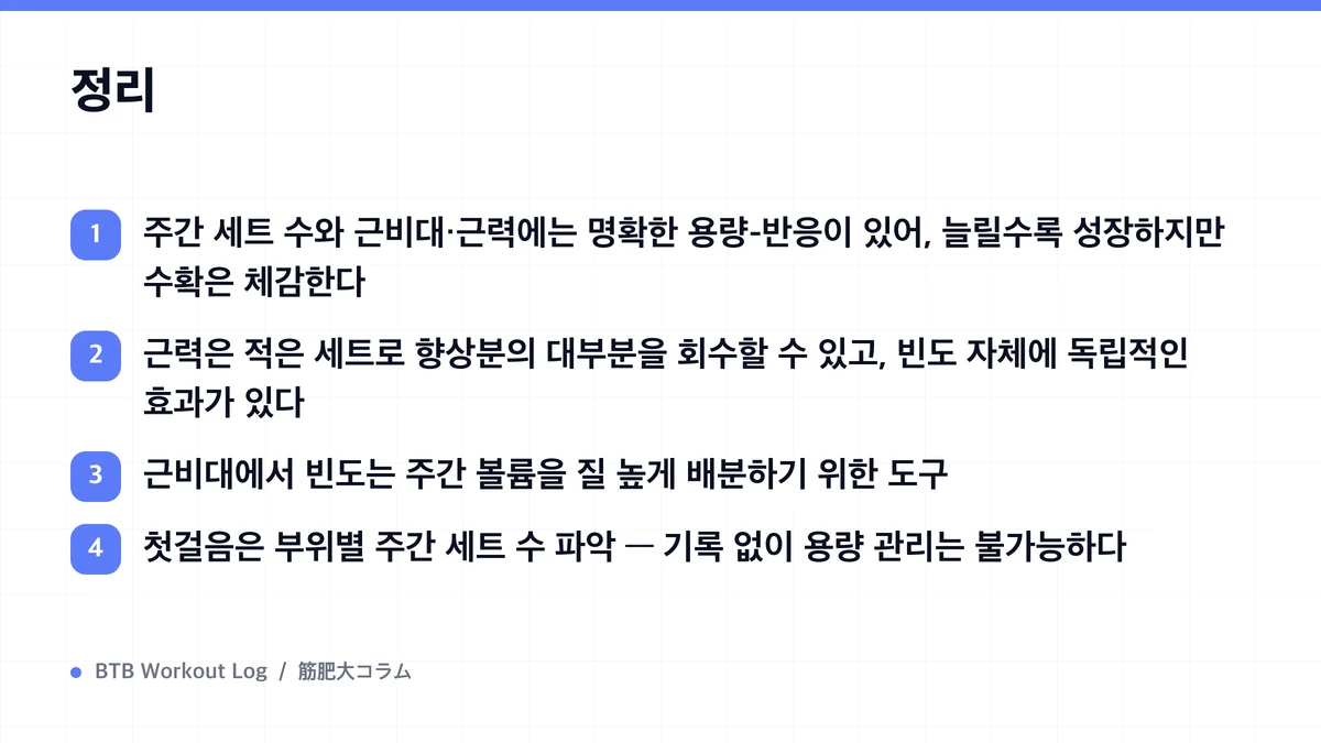 Diagram: 정리