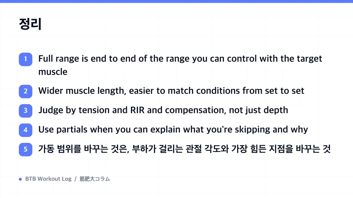 Diagram: 정리