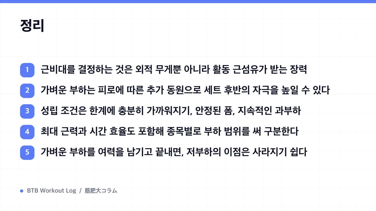 Diagram: 정리