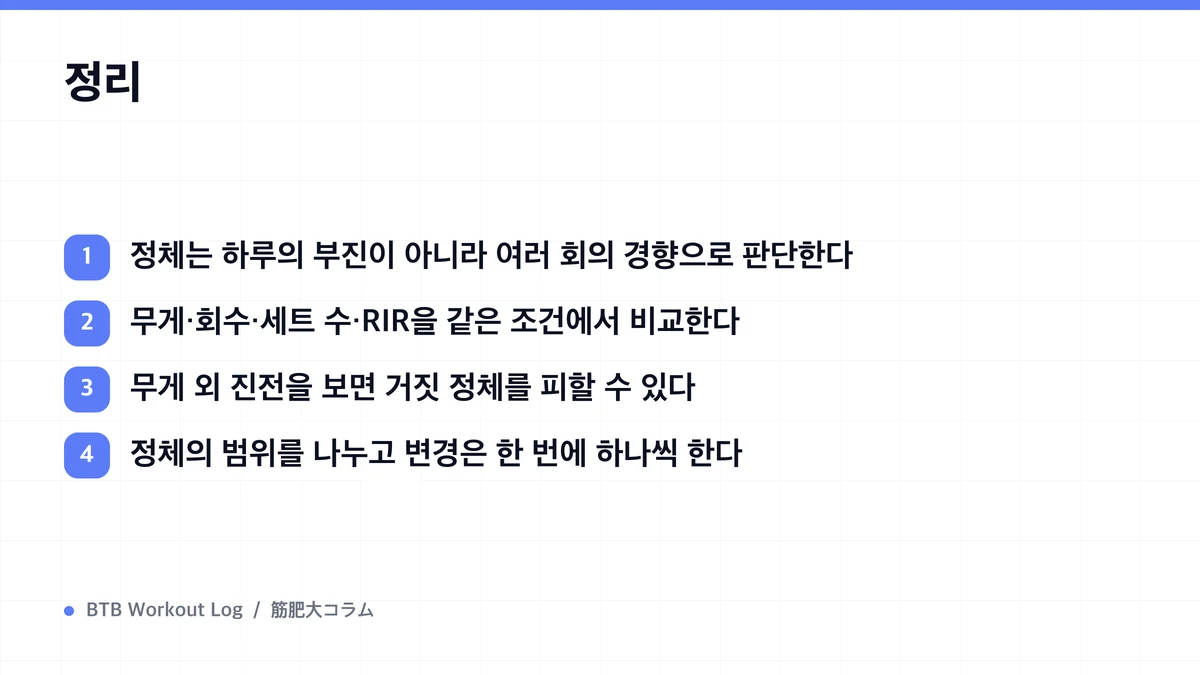 Diagram: 정리