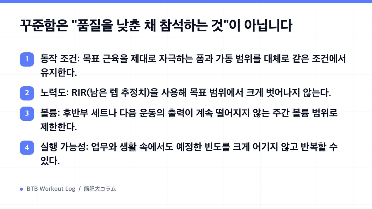 Diagram: 꾸준함은 "품질을 낮춘 채 참석하는 것"이 아닙니다