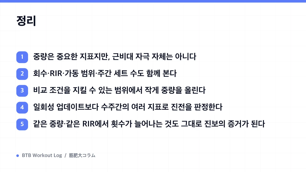 Diagram: 정리