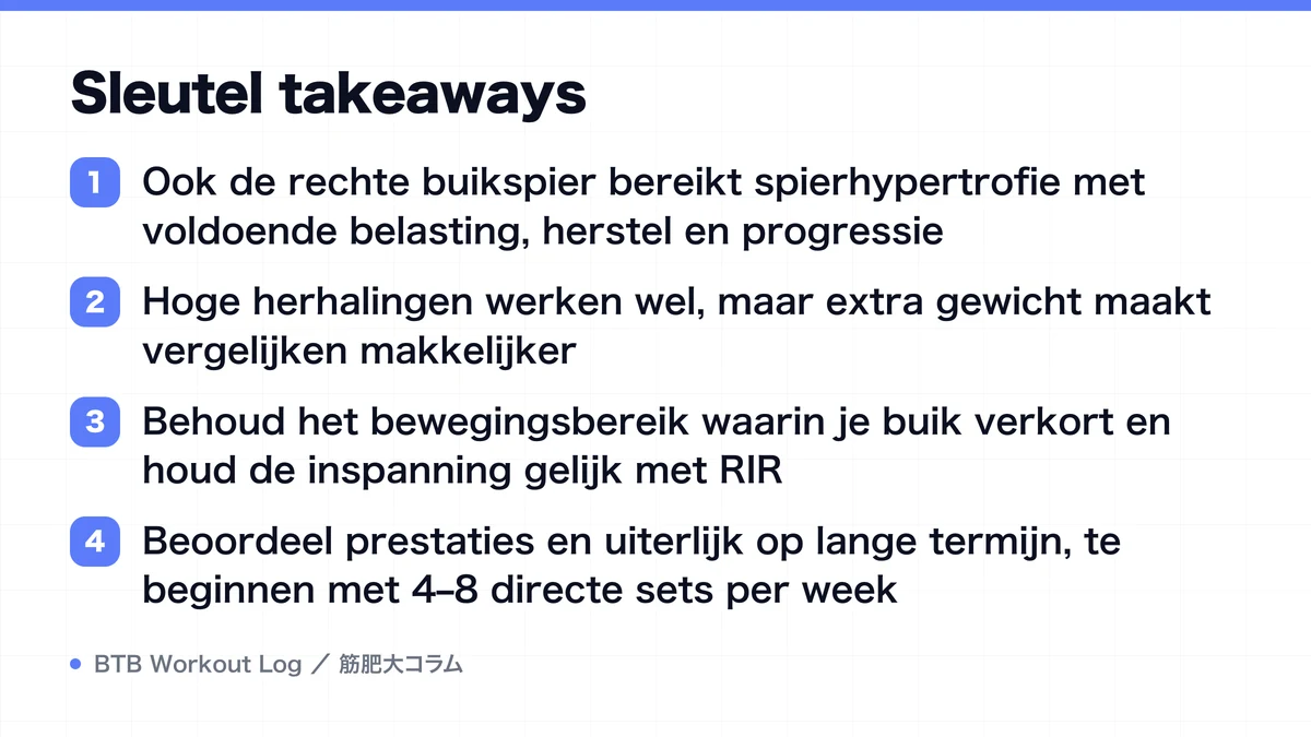 Diagram: Sleutel takeaways