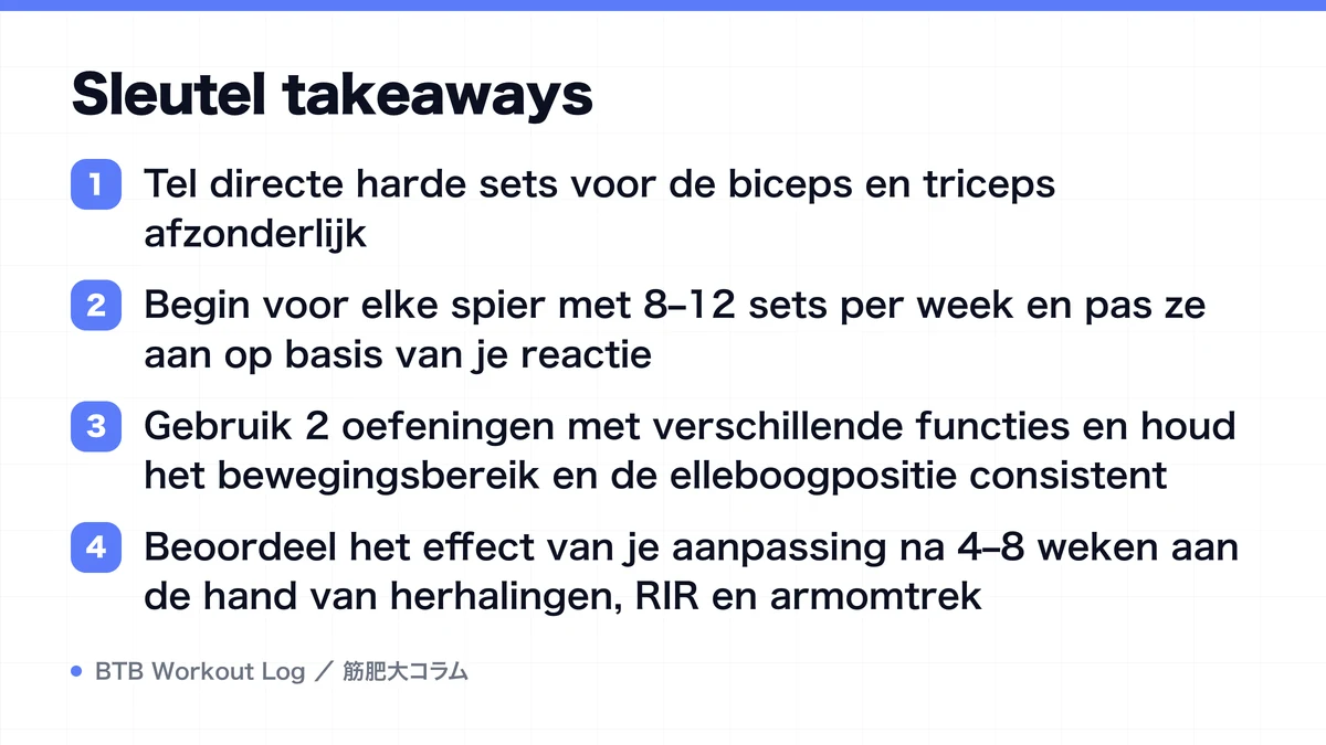 Diagram: Sleutel takeaways