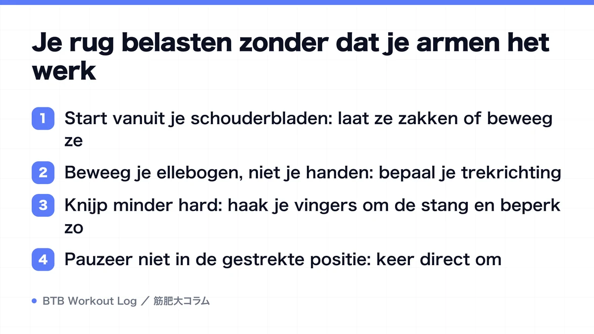 Diagram: Je rug belasten zonder dat je armen het werk