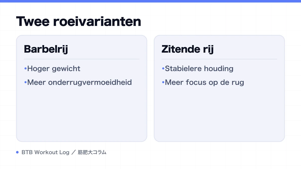 Diagram: Twee roeivarianten