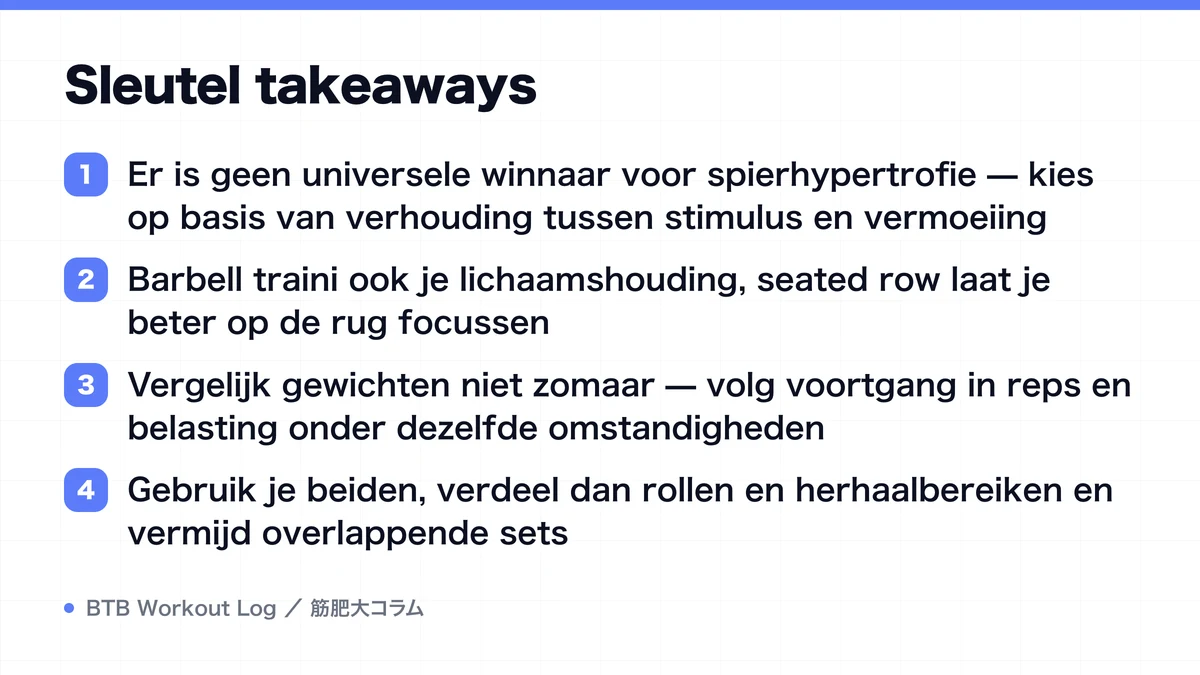 Diagram: Sleutel takeaways