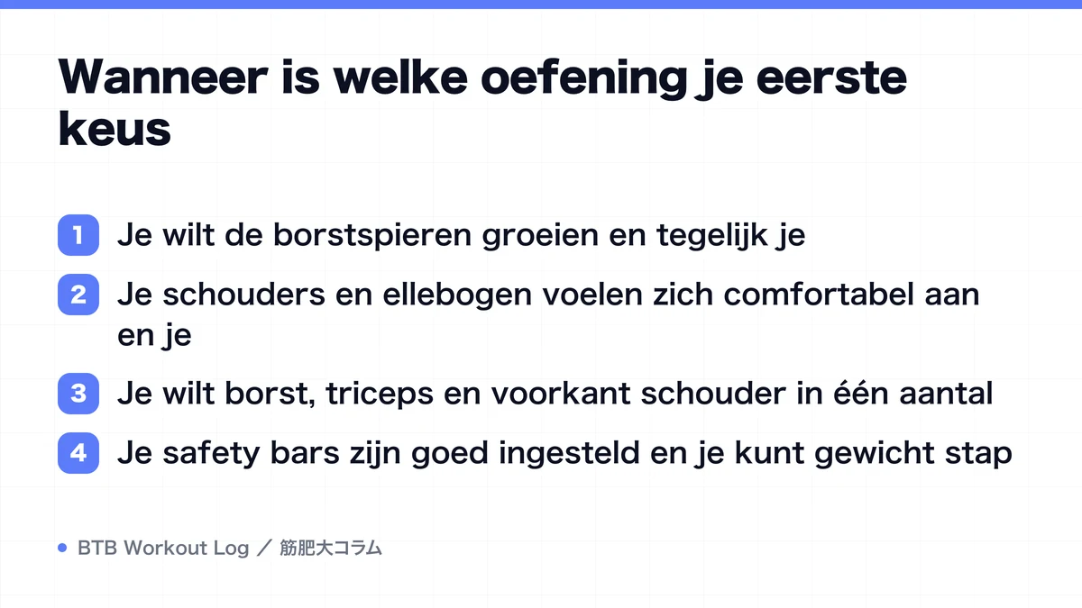 Diagram: Wanneer is welke oefening je eerste keus