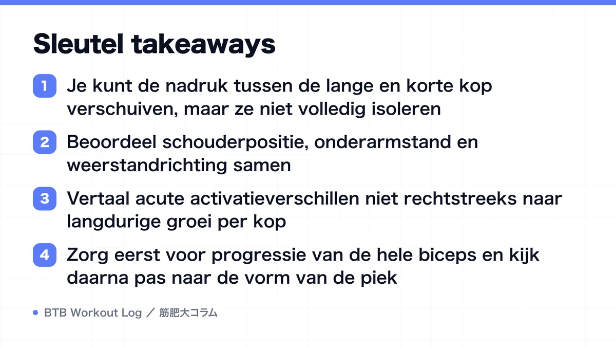 Diagram: Sleutel takeaways