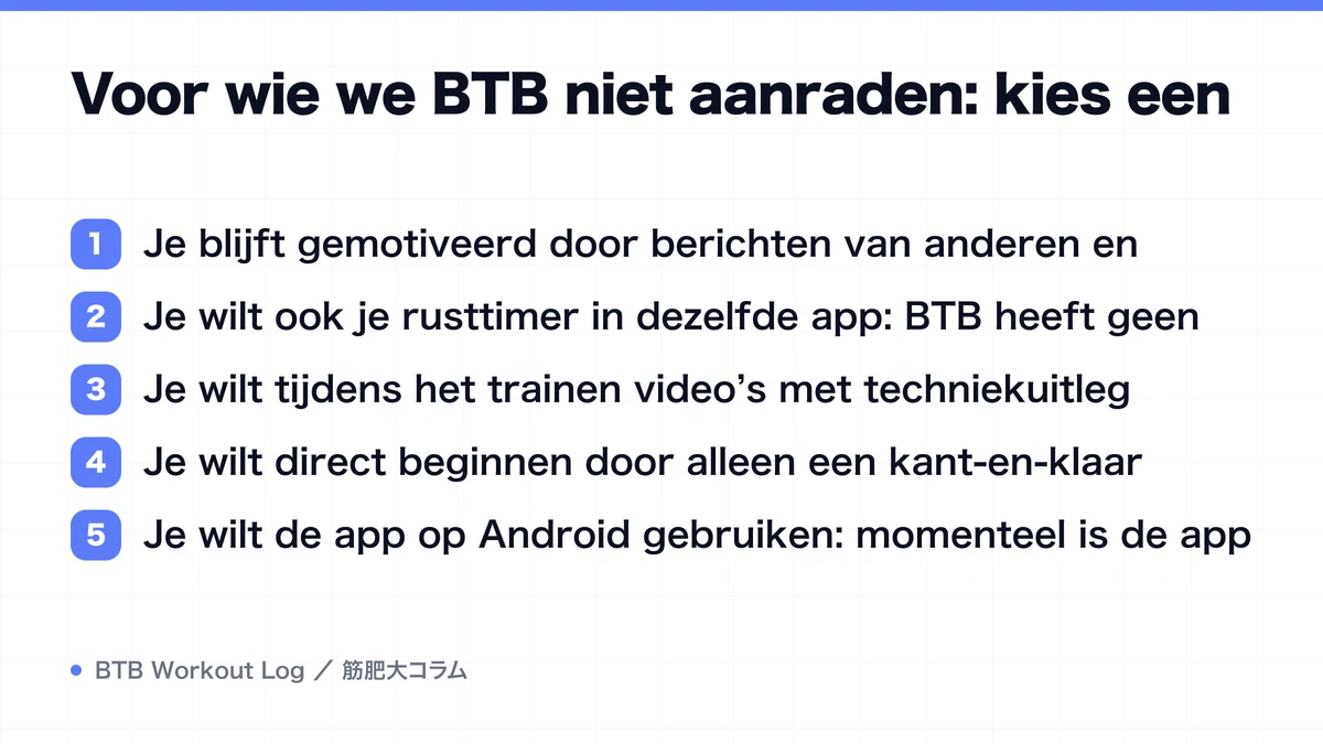 Diagram: Voor wie we BTB niet aanraden: kies een